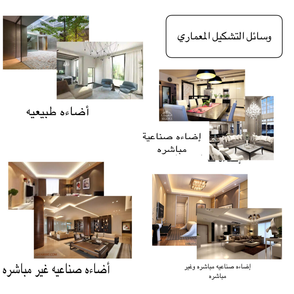 تطبيق أنواع الإضاءة الداخلية