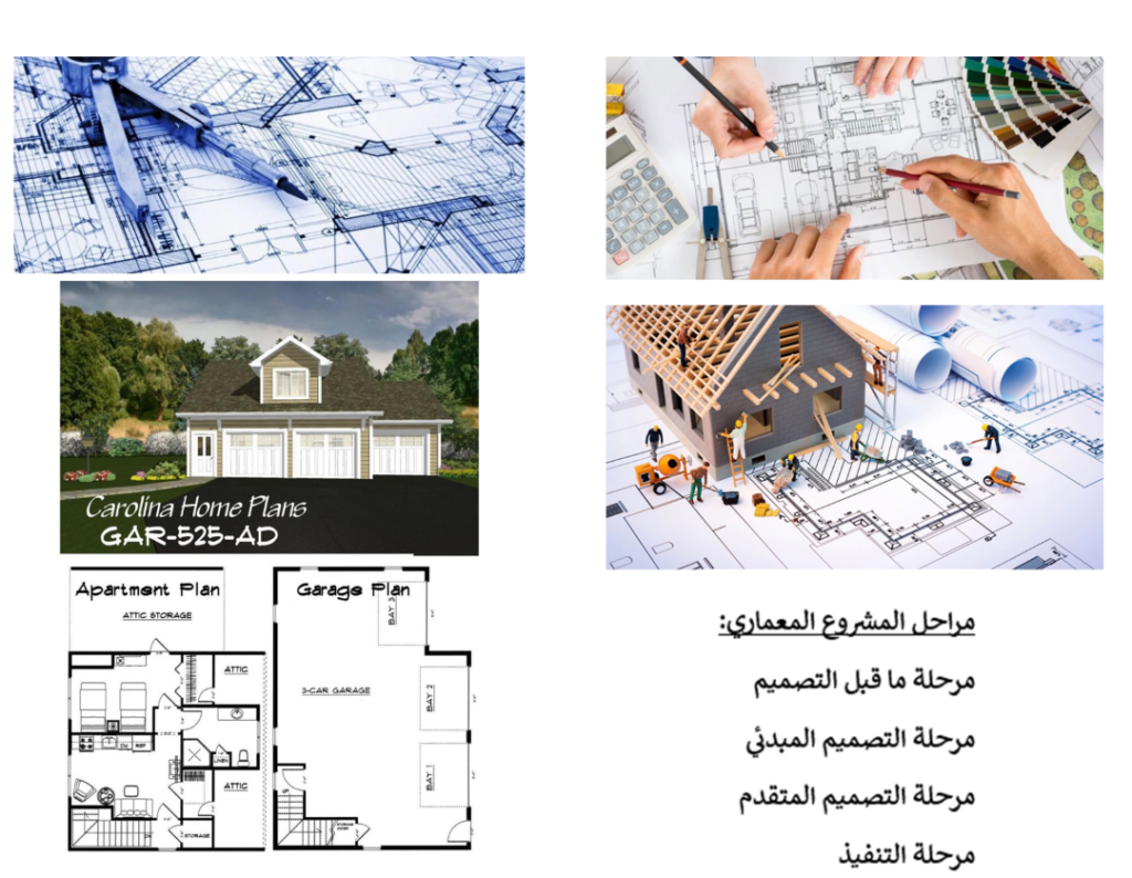 تطبيق ترتيب مراحل المشروع