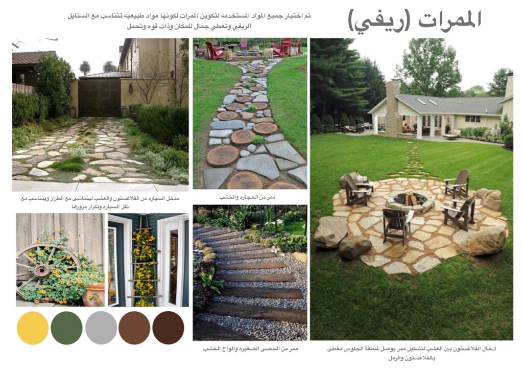 لوحة ممرات حديقة بطابع ريفي