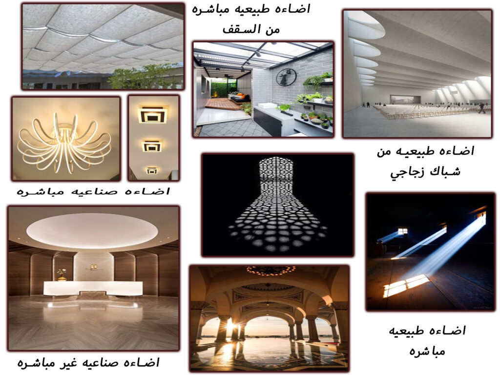 تطبيق أنواع الإضاءة الداخلية