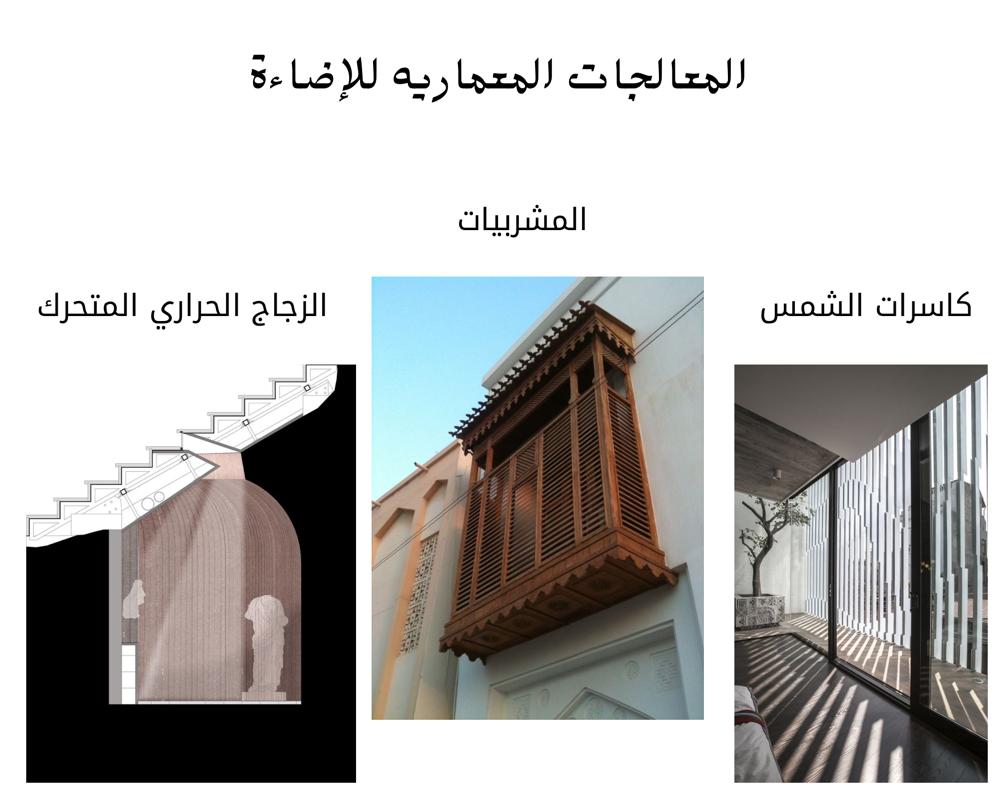 تطبيق معالجة بيئية للراحة الحرارية